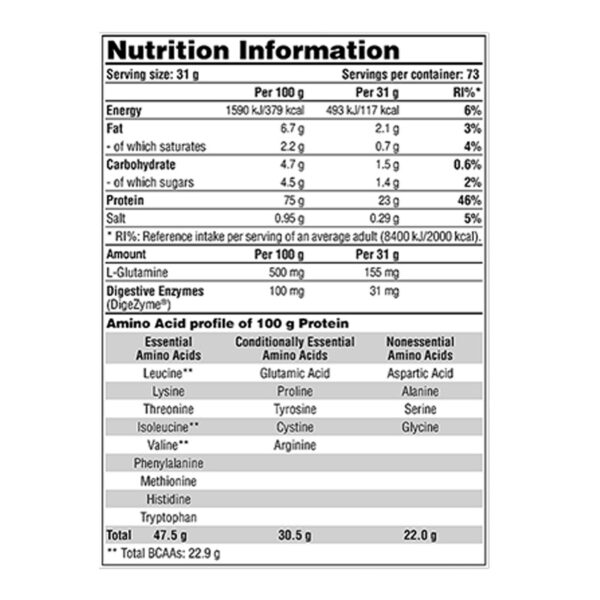 Galvanize Nutrition Max Whey 2280 g